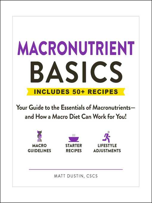Title details for Macronutrient Basics by Matt Dustin - Wait list